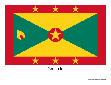 Grenada Free Printable Flag