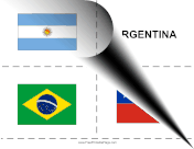 South America Flash Cards